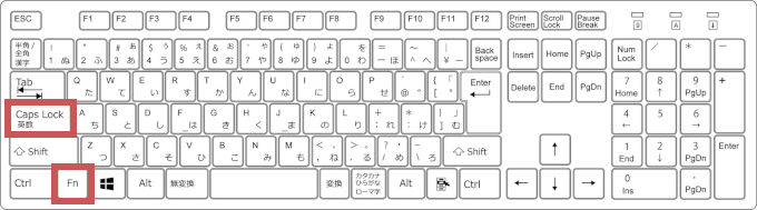 「FNキー　+　CapsLockキー」を押すキーボードのイメージ
