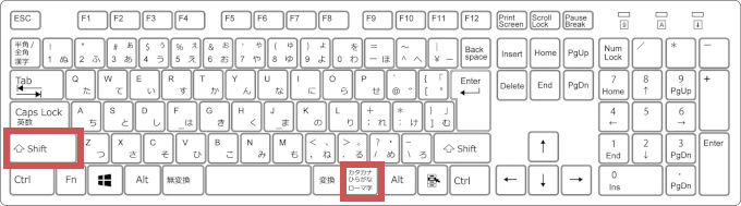 「Shift　+　カタカナひらがな/ローマ字」を押すキーボードのイメージ