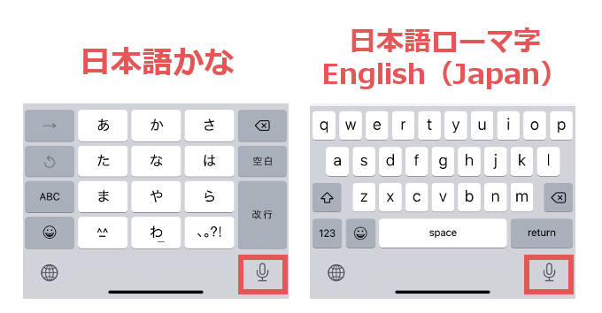 「日本語かな」「日本語ローマ字」「English（Japan）」のキーボードの音声入力キーの位置